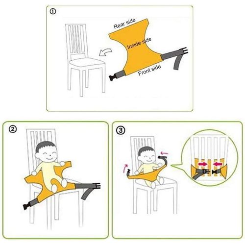 Ceinture de Sécurité Portable pour Chaise Bébé - Safety Belt™