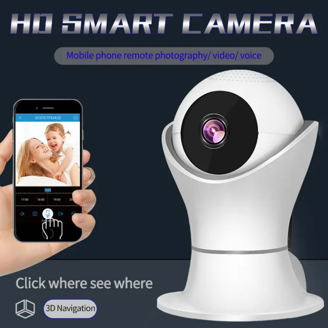 Camera Panormic 3MP