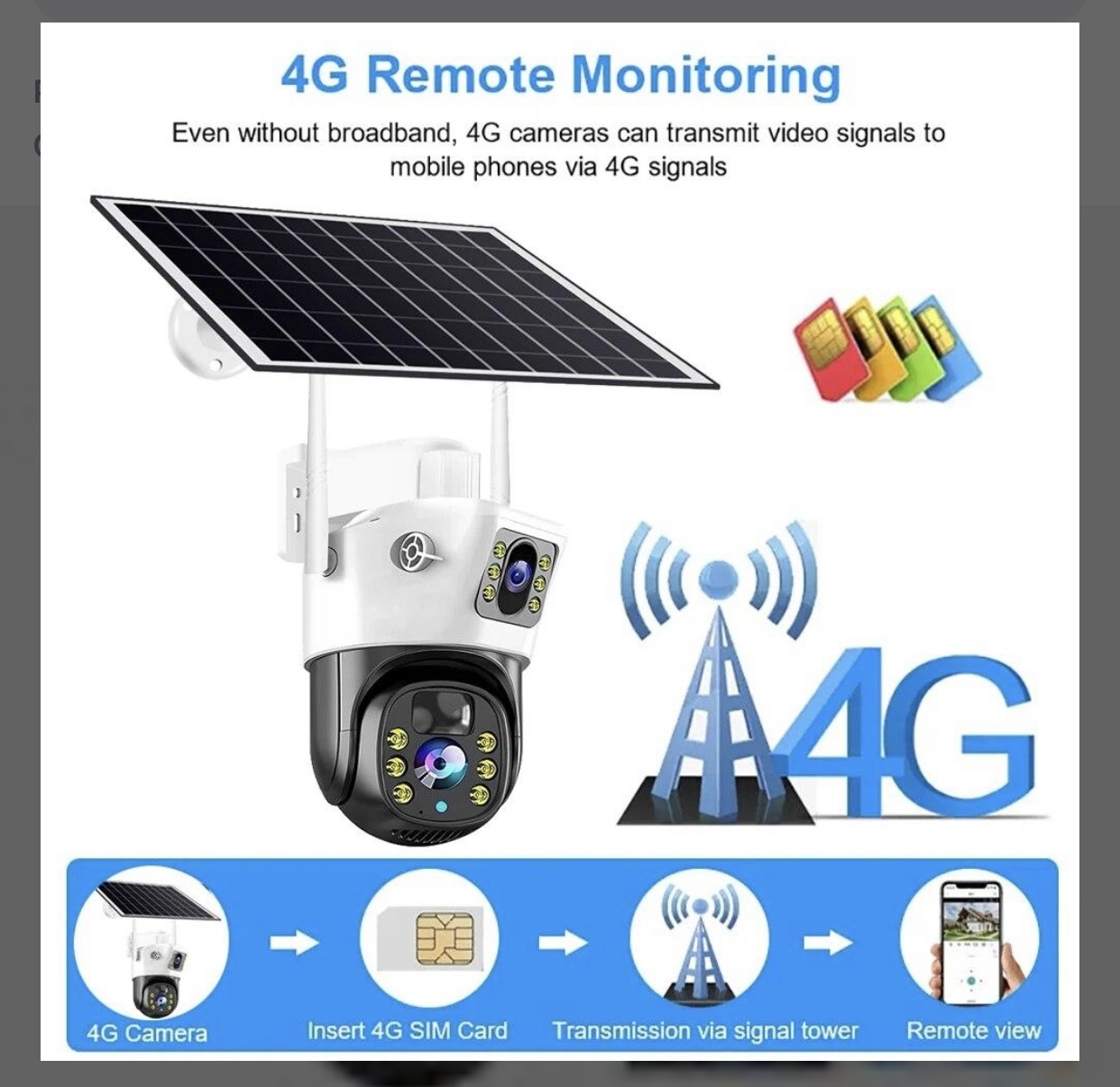 4G/WiFi Smart Net Camera