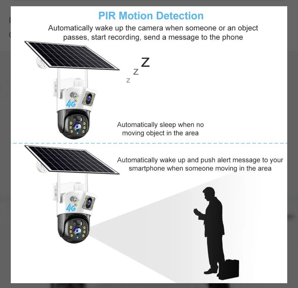 4G/WiFi Smart Net Camera