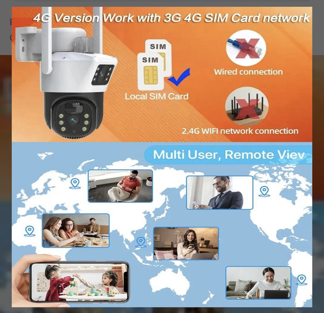 4G/WiFi Smart Net Camera