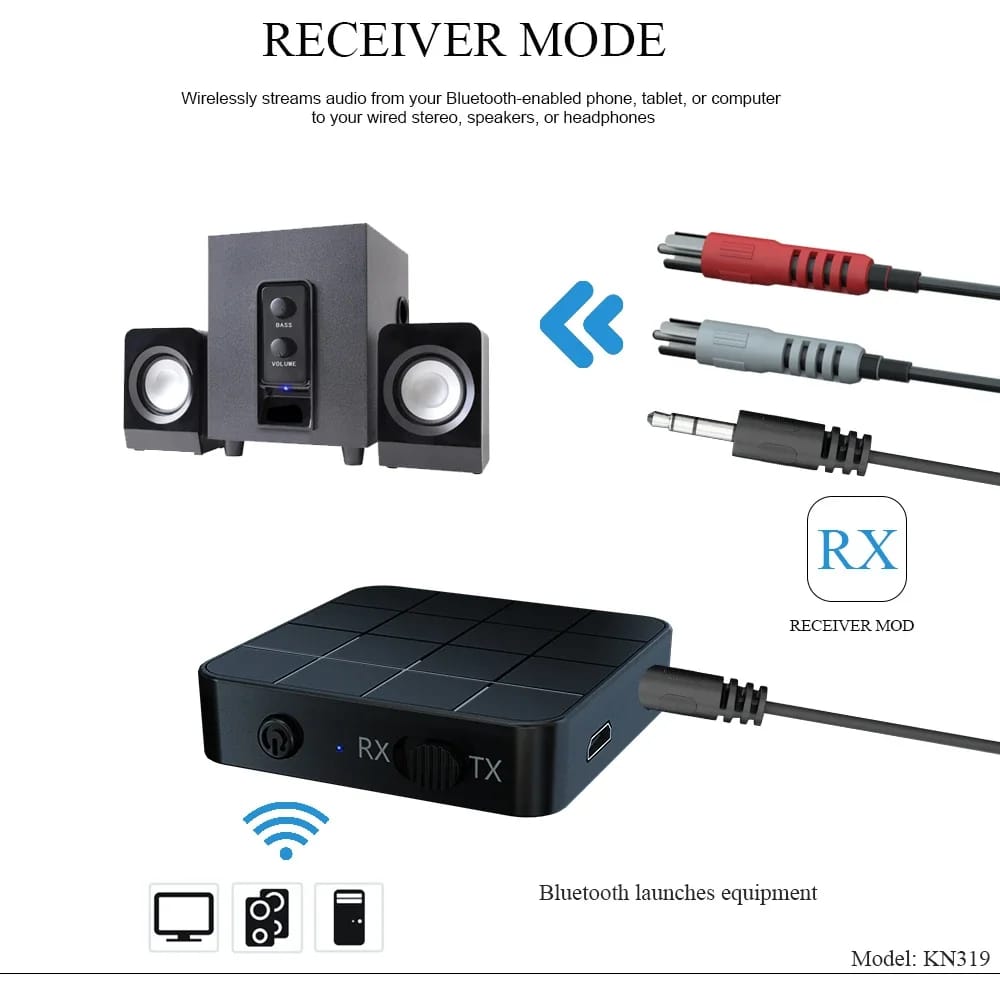 Bluetooth 5.0 Audio Récepteur Transmetteur