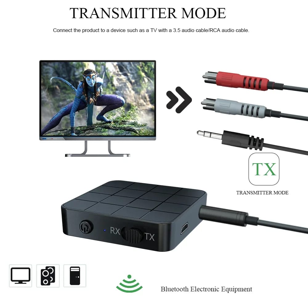 Bluetooth 5.0 Audio Récepteur Transmetteur
