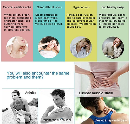 Appareil de massage musculaire Tens pour tout le corps – TENS EMS
