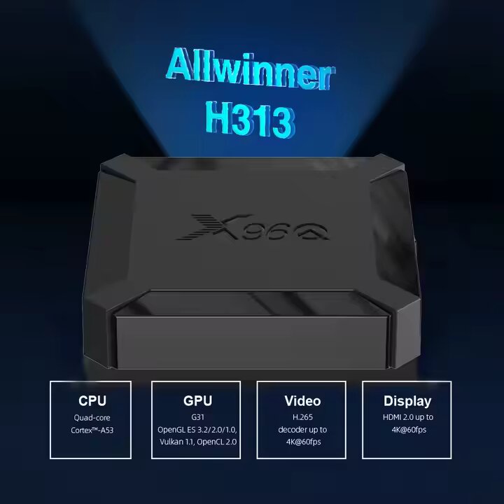 box android x96q