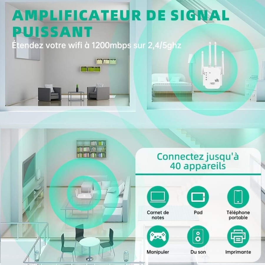 RÉPÉTITEUR WIFI AC1200M/N300