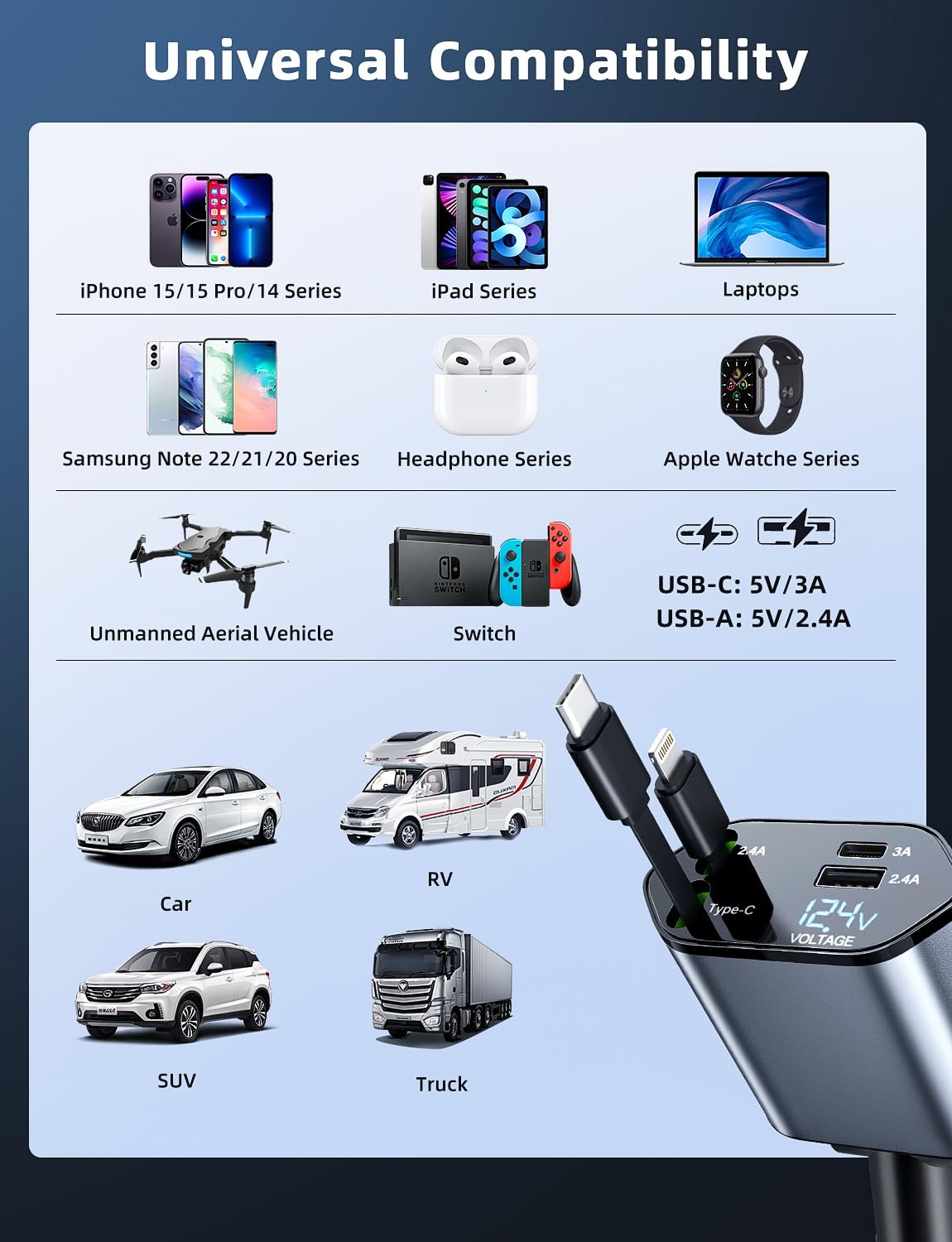 Chargeur Voiture Rapide 120 W 4 en 1