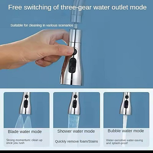 Filtre à eau multifonction Flexibles 360°