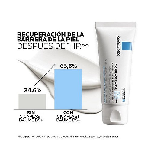 Cicaplast bum b5+