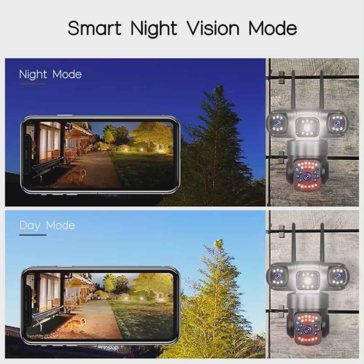 CAMERA 3 LENS 360 degrés 4G/WIFI