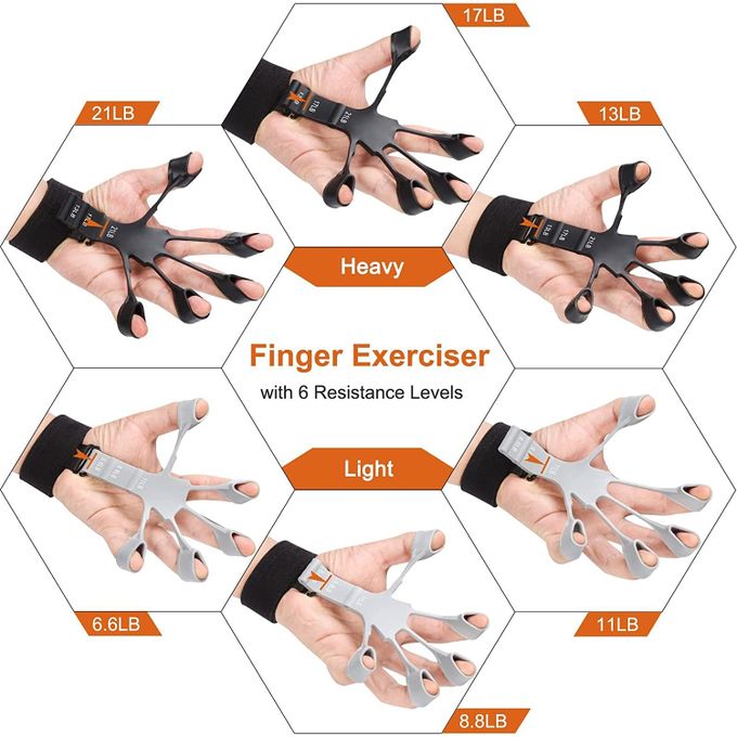 Musculation Doigts, Civière de Doigt,