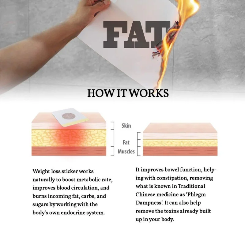 Slim Patch Fast Weight Loss Reduction Slimming Product