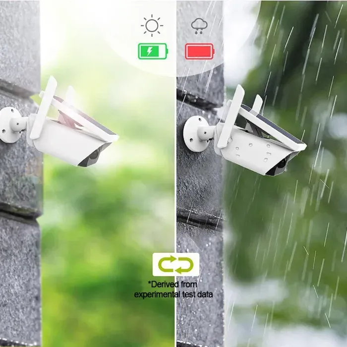 Caméra de surveillance Solaire Wifi