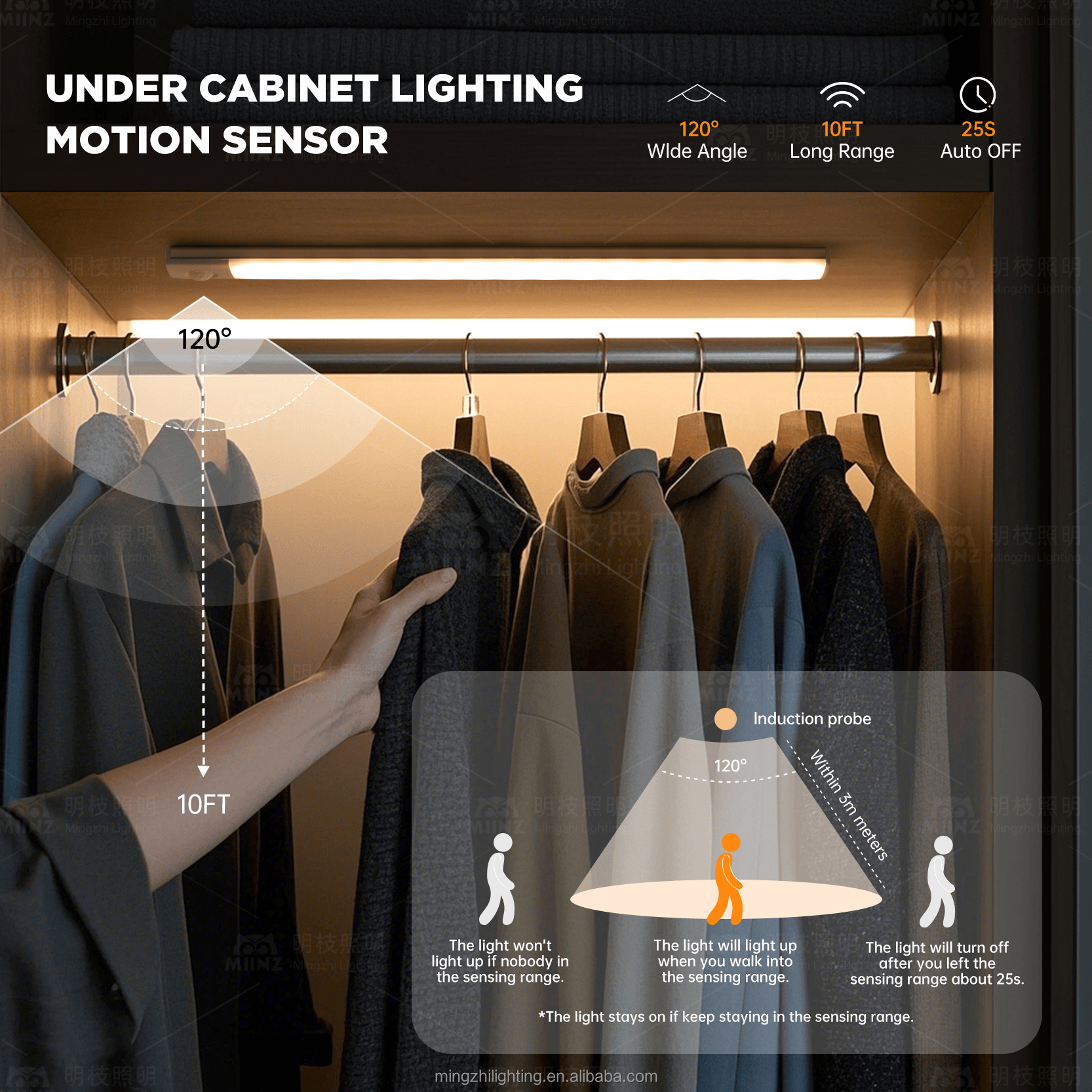 Lampe LED rechargeable USB Type-C