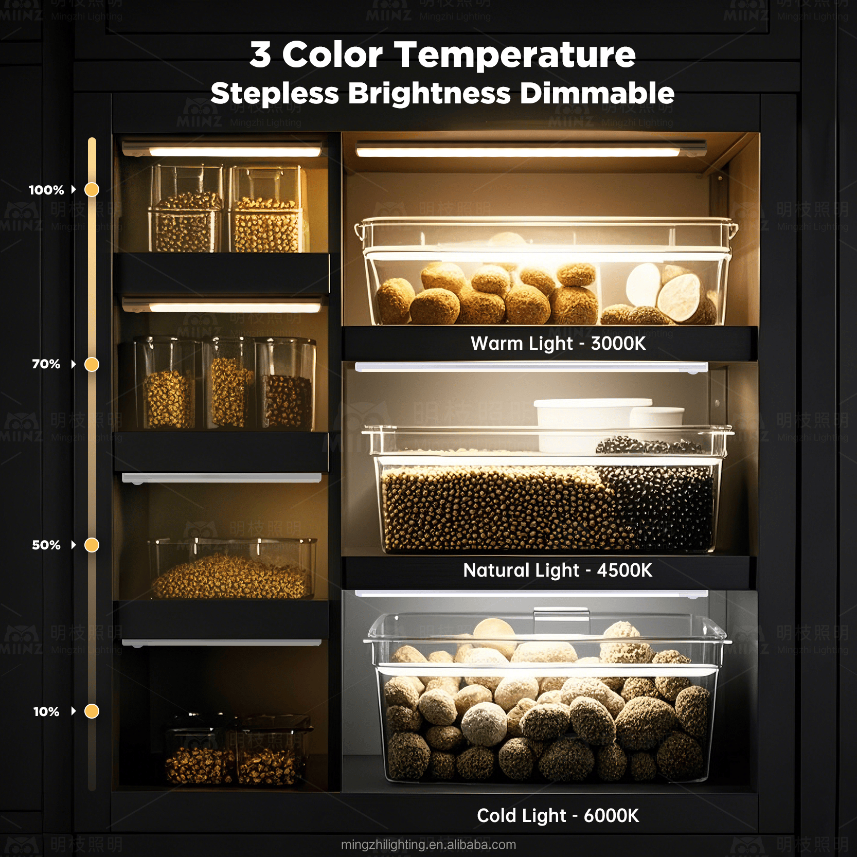 Lampe LED rechargeable USB Type-C