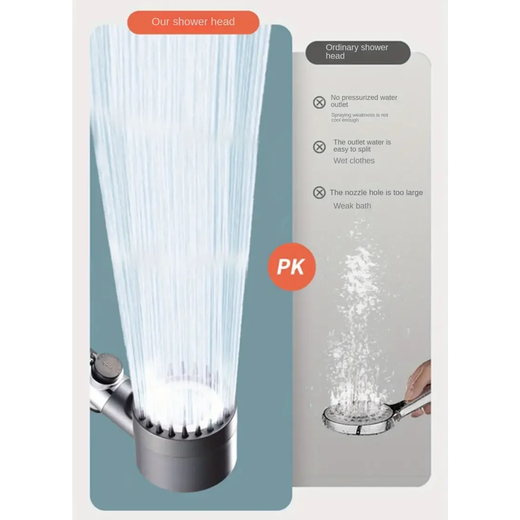Turbocharged Shower Head With 3 Modes And Massage Filter+tuyau