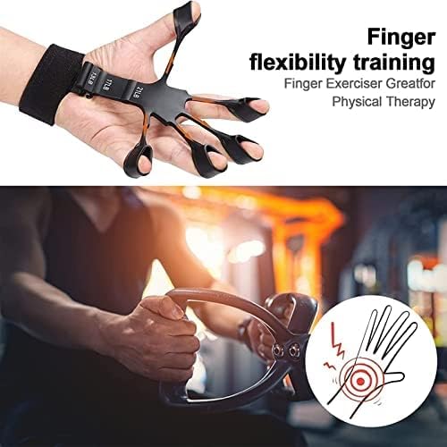 Silicone Finger Trainer - MorningSun