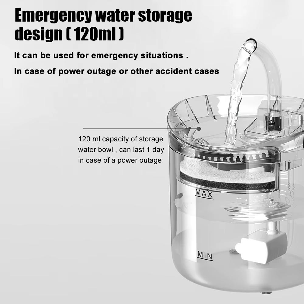 Fontaine à Eau pour Animaux - Hydratation Saine et Continue