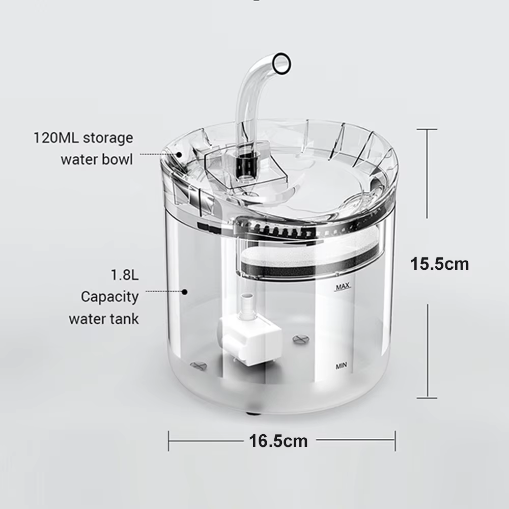 Fontaine à Eau pour Animaux - Hydratation Saine et Continue