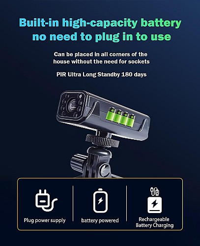 Camera Wifi A10