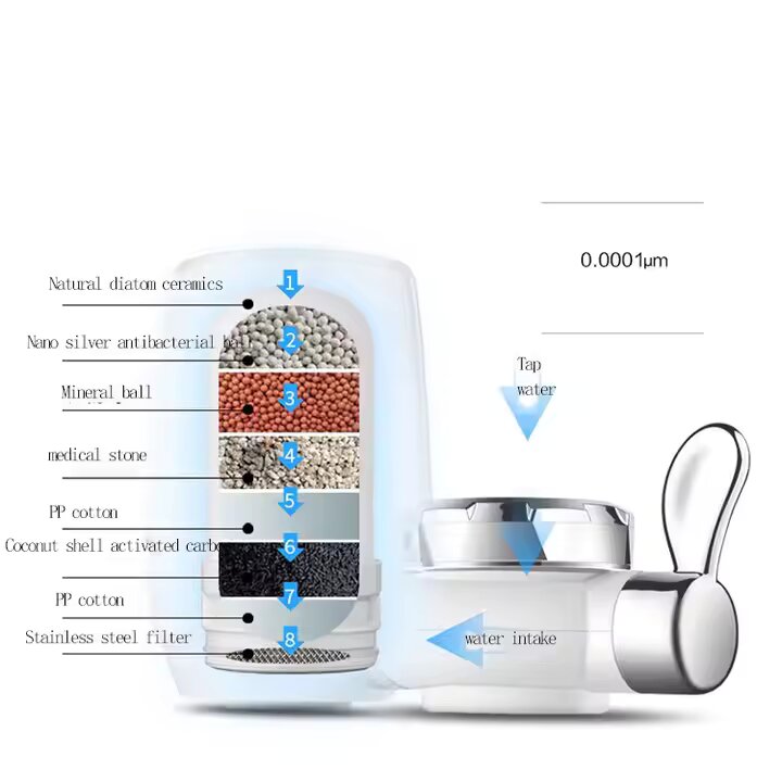 Purificateur deau GTC - Spécial Réduction de Chlore