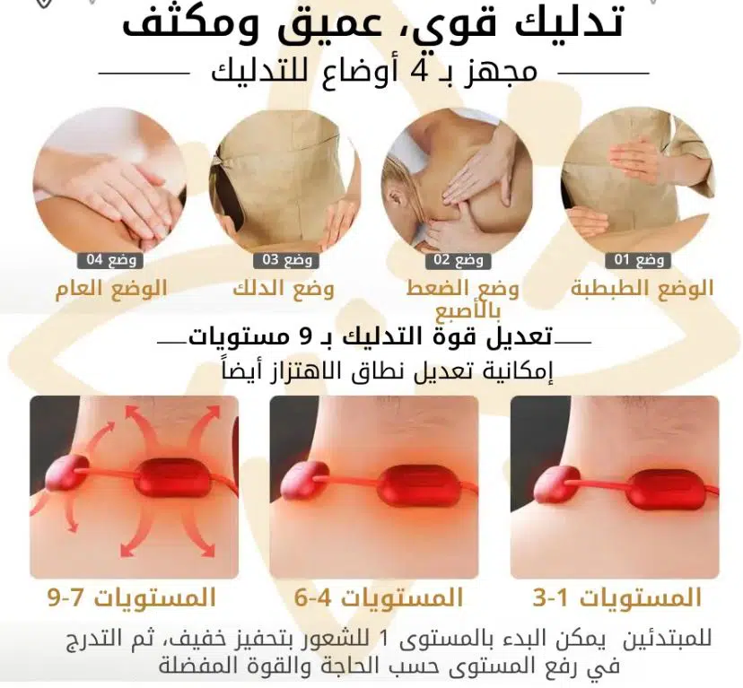 Appareil de Massage Cervical Électrique Shifx LP-A7