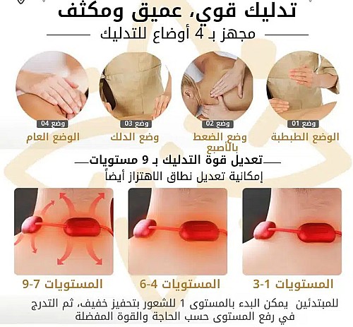 Appareil de Massage Cervical Électrique Shifx LP-A7