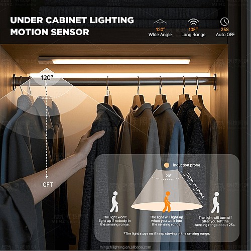 Lampe LED rechargeable USB Type-C